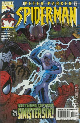 Peter Parker: Spider-Man