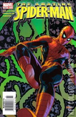Variant Cover for Amazing Spider-Man #524