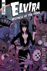 Variant Cover for Elvira: Mistress of the Dark #1