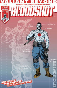 Variant Cover for Valiant Beyond: Bloodshot #1