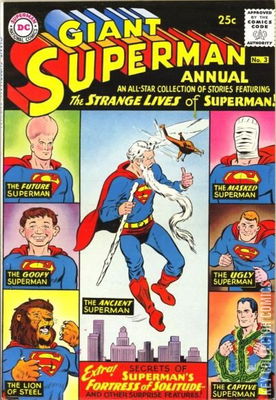 Superman Annual