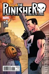 Variant Cover for Punisher Annual #1