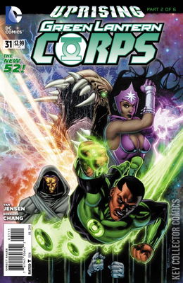 Green Lantern Corps