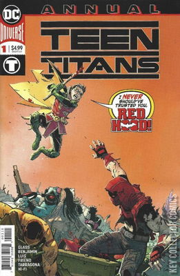 Teen Titans Annual