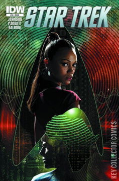 Variant Cover for Star Trek #18