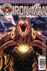 Variant Cover for Iron Man #48