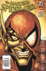 Variant Cover for Amazing Spider-Girl, The #28