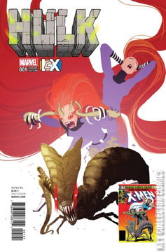 Variant Cover for Hulk #1