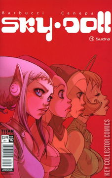 Variant Cover for Sky Doll: Sudra #2