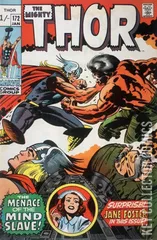 Variant Cover for Thor #172