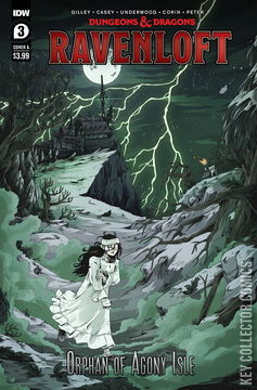 Variant Cover for Dungeons & Dragons: Ravenloft - Orphan of Agony Isle #3