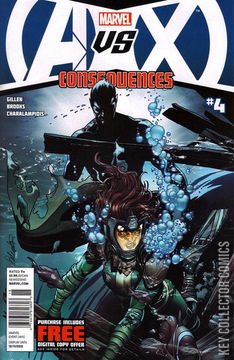 Variant Cover for AVX Consequences #4