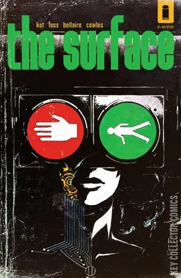The Surface