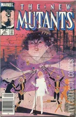 Variant Cover for New Mutants #31
