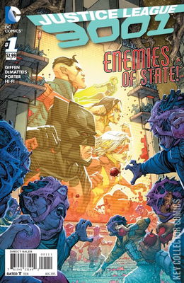 Justice League 3001