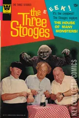 Variant Cover for The Three Stooges #54