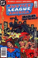 Variant Cover for Justice League of America #221
