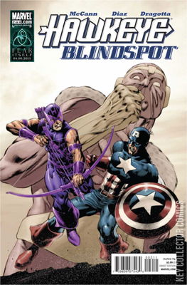 Hawkeye Blindspot