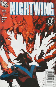 Variant Cover for Nightwing #120
