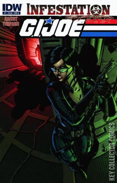 Variant Cover for G.I. Joe: Infestation #1