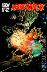 Cover for Mars Attacks #2