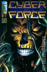Variant Cover for Cyberforce #18