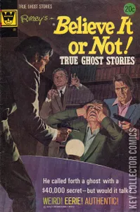 Ripley's Believe It or Not #47