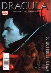 Variant Cover for Dracula #1