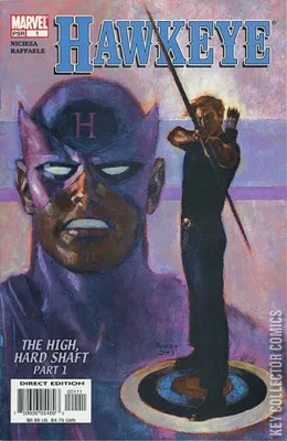 Hawkeye