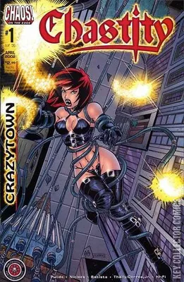 Chastity: Crazytown