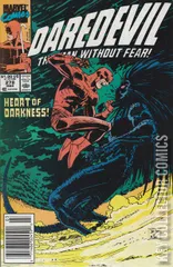 Variant Cover for Daredevil #278