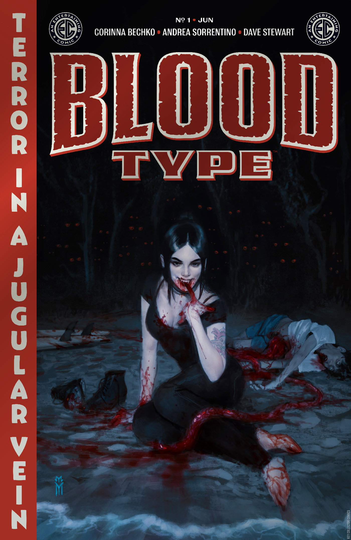 Blood Type by ONI | Key Collector Comics