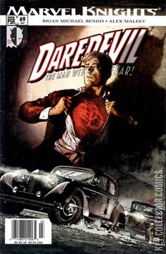 Variant Cover for Daredevil #69