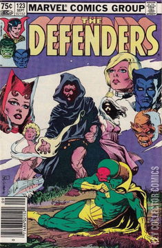 Variant Cover for Defenders #123