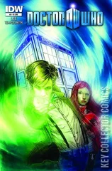 Variant Cover for Doctor Who #9