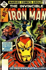 Variant Cover for Iron Man #104