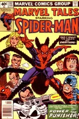 Variant Cover for Marvel Tales #112