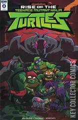 Variant Cover for Rise of the Teenage Mutant Ninja Turtles #0