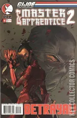 Variant Cover for G.I. Joe Master and Apprentice 2 #4