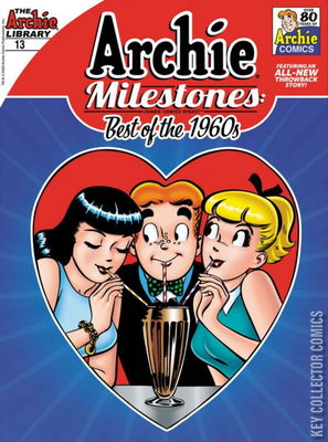 Archie Milestones Digest