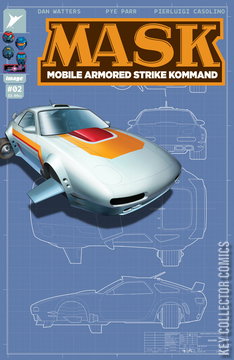 Variant Cover for MASK #2