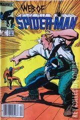 Variant Cover for Web of Spider-Man #9