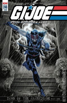 Variant Cover for G.I. Joe: A Real American Hero #246