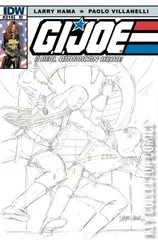 Variant Cover for G.I. Joe: A Real American Hero #216