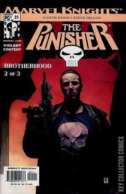 Punisher