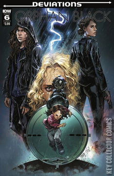Variant Cover for Orphan Black: Deviations #6