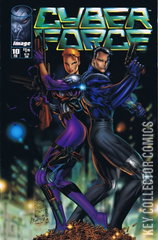 Variant Cover for Cyberforce #10