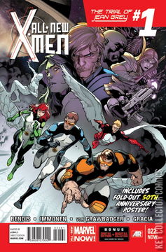 Variant Cover for All-New X-Men #22.NOW