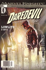 Variant Cover for Daredevil #43