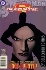 Variant Cover for Superman: The Man of Steel #124